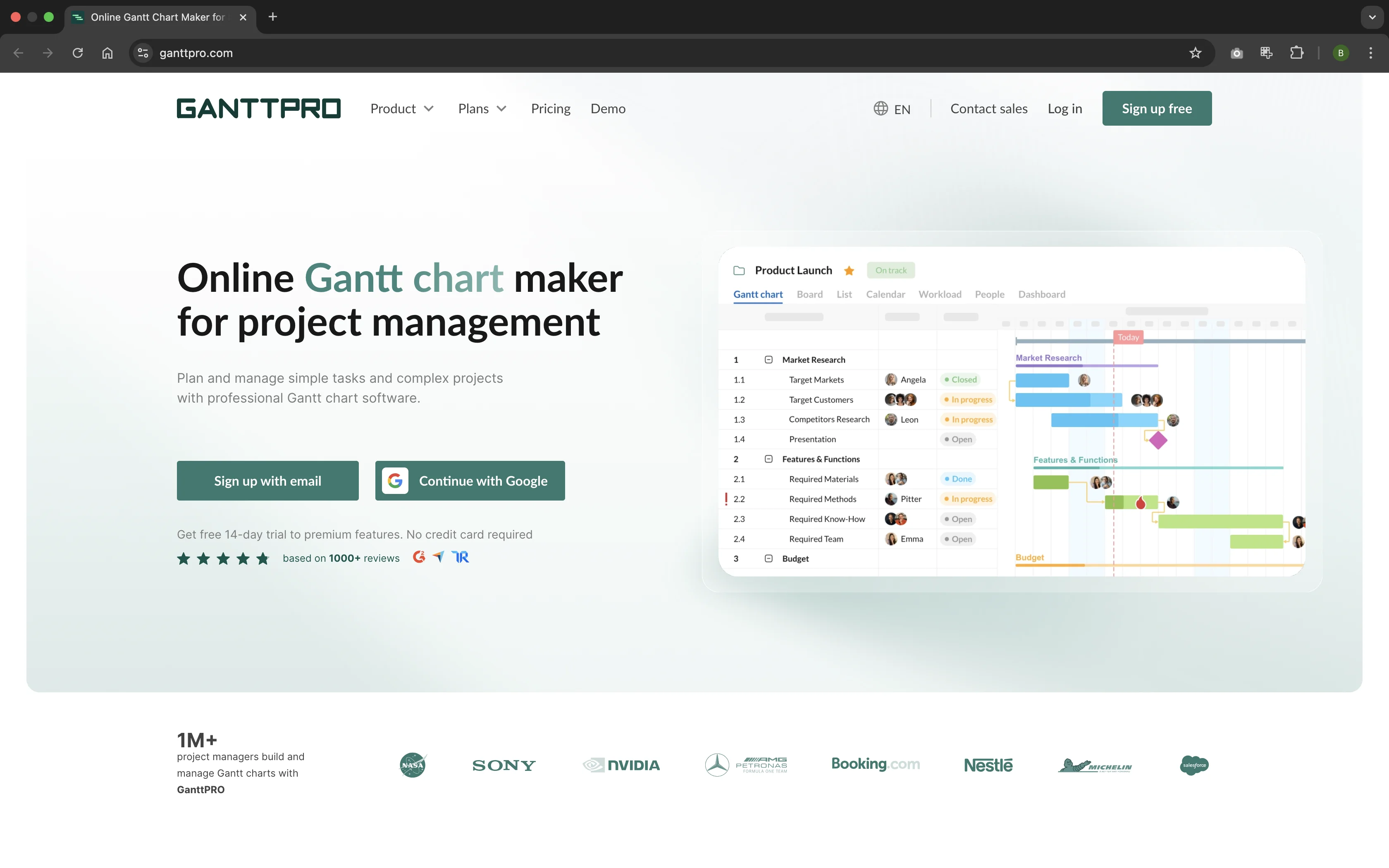 GanttPRO